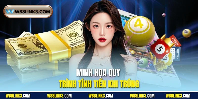 Minh họa quy trình tính tiền khi trúng